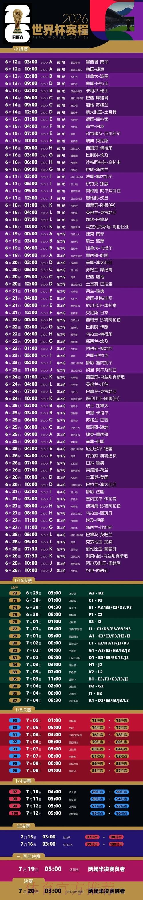 2026世界杯每日赛程实时更新观看指南直播平台 2026世界杯每日赛程实时更新观看指南直播平台