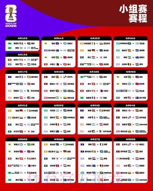 2026世界杯小组赛赛程一览观看指南怎么查