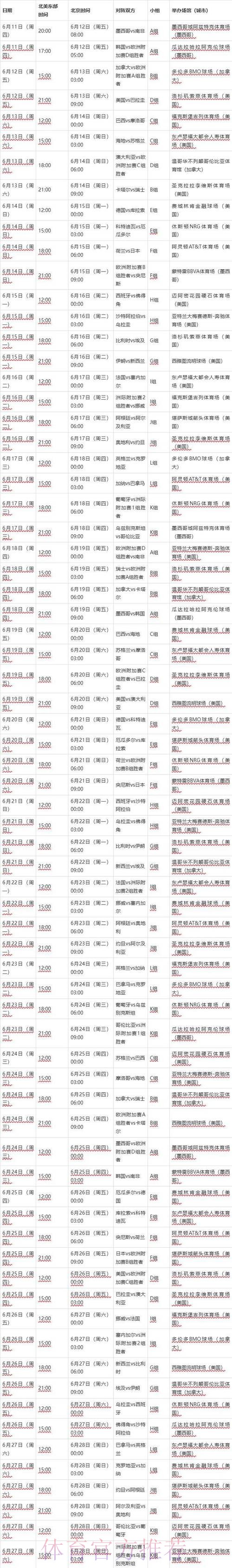 2026世界杯完整赛程官方发布最新时间表怎么查