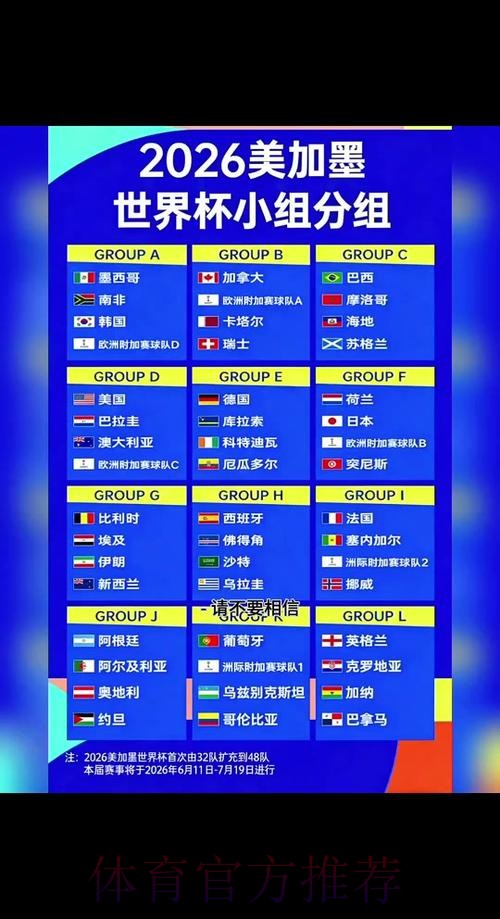 2026世界杯小组赛赛程官方发布完整安排免费观看